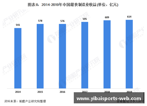 NBA赛事分析与预测：洞察胜负趋势与球员表现的关键因素
