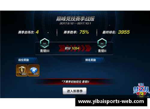 亿百体育社区盾杯精彩回顾：利物浦逆袭曼城，阿森纳火力全开