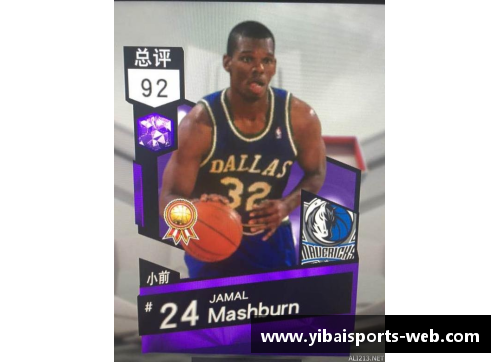 亿百体育NBA顶级钻石卡详解：全面评析最强球员及其技能与数据