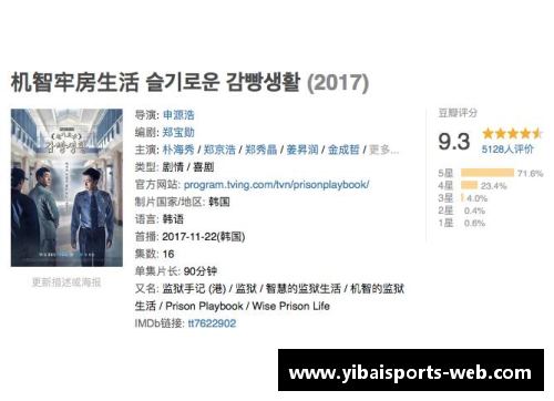 亿百体育全季豆瓣评分最低，缺乏创新是《向往的生活5》口碑下跌的关键 - 副本