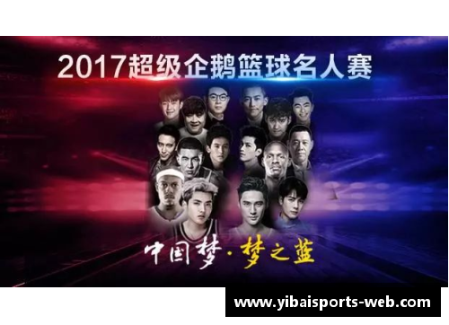 亿百体育跨界之星：足球与篮球巨星的荣耀与传奇对决探秘 - 副本